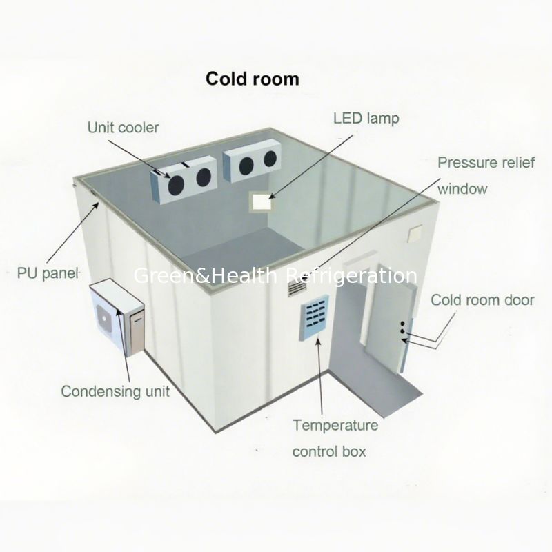 Łatwe instalowanie Walk-In Cold Storage Room Freezer dla wołowiny i jagnięcia PU panel Cold Room